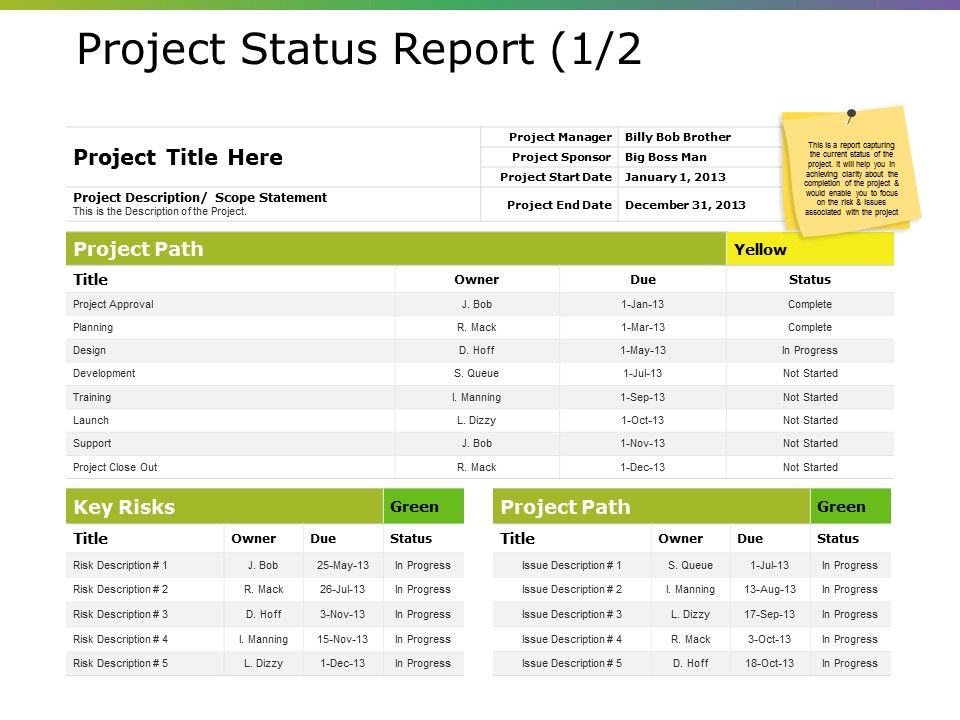 Project_Status_Report_Ppt_PowerPoint_Presentation_Portfolio_Structure_Slide_1.jpg