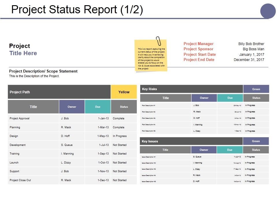 Project_Status_Report_Ppt_PowerPoint_Presentation_Slides_Format_Ideas_Slide_1.jpg