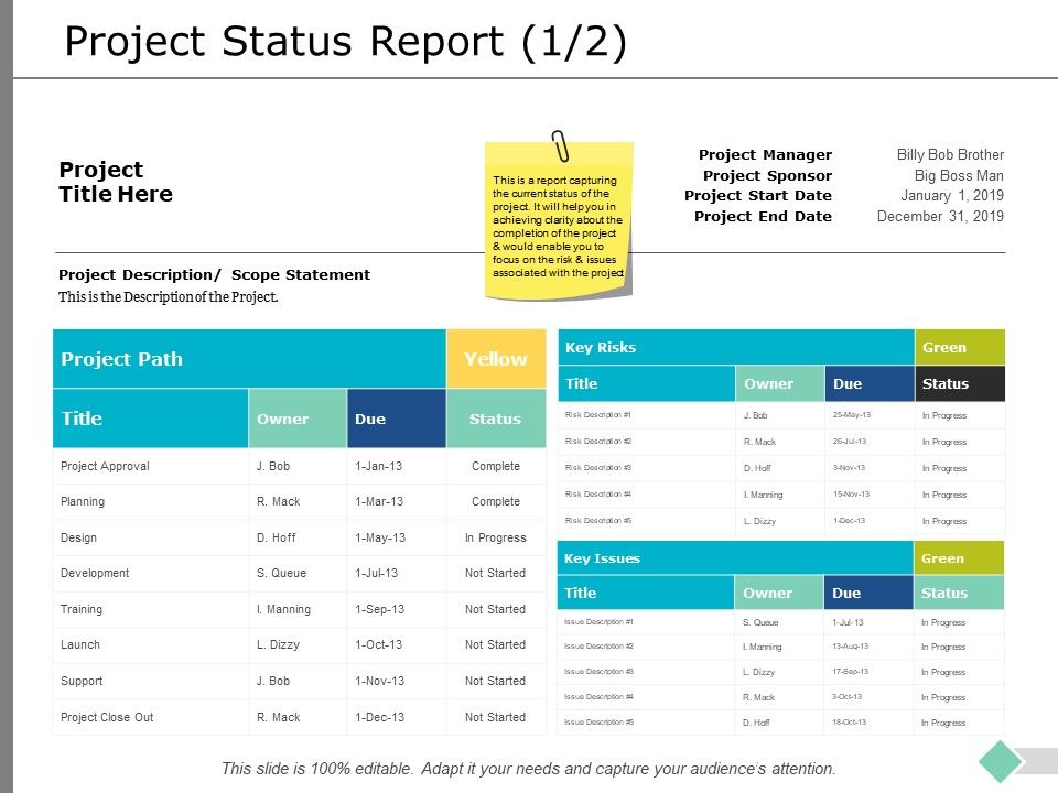 Project_Status_Report_Scope_Statement_Ppt_PowerPoint_Presentation_Model_Clipart_Images_Slide_1.jpg