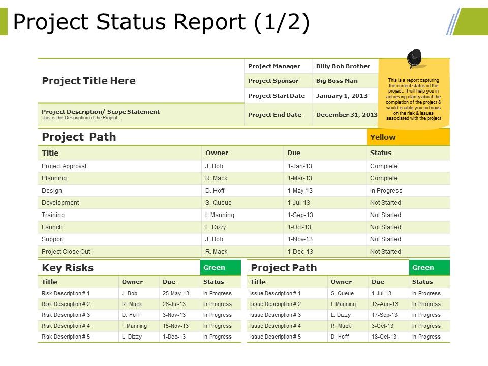 Project_Status_Report_Template_1_Ppt_PowerPoint_Presentation_File_Design_Inspiration_Slide_1.jpg