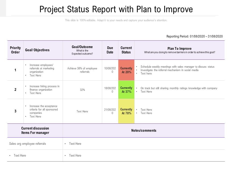 Project_Status_Report_With_Plan_To_Improve_Ppt_PowerPoint_Presentation_Pictures_Outfit_PDF_Slide_1.jpg