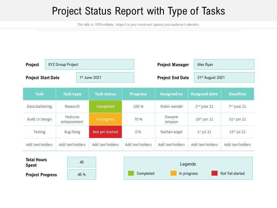 Project_Status_Report_With_Type_Of_Tasks_Ppt_PowerPoint_Presentation_Gallery_Format_Ideas_PDF_Slide_1.jpg