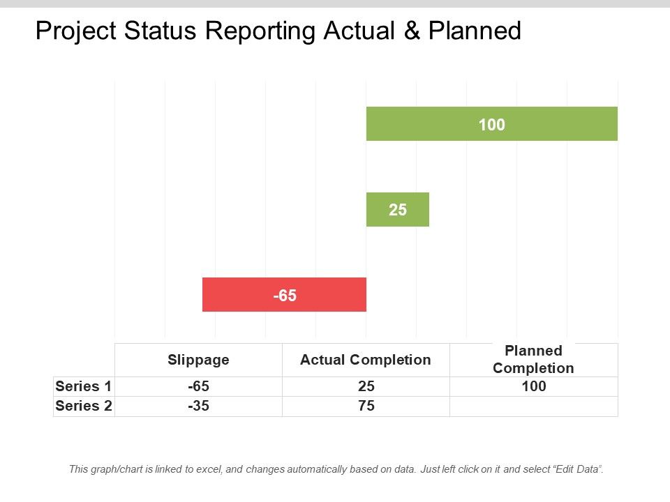Project_Status_Reporting_Actual_And_Planned_Ppt_PowerPoint_Presentation_Ideas_Graphics_Template_Slide_1.jpg
