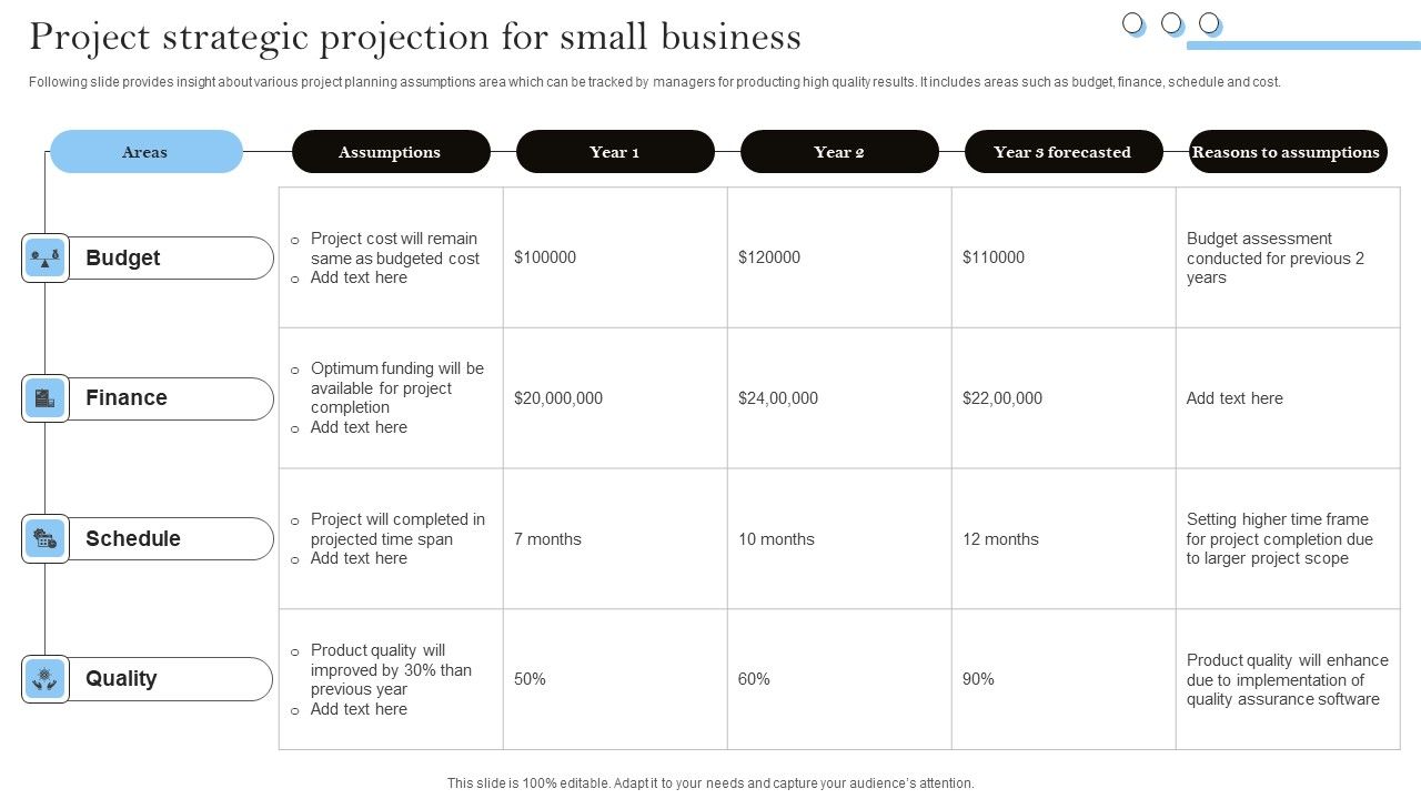Project_Strategic_Projection_For_Small_Business_Template_PDF_Slide_1.jpg