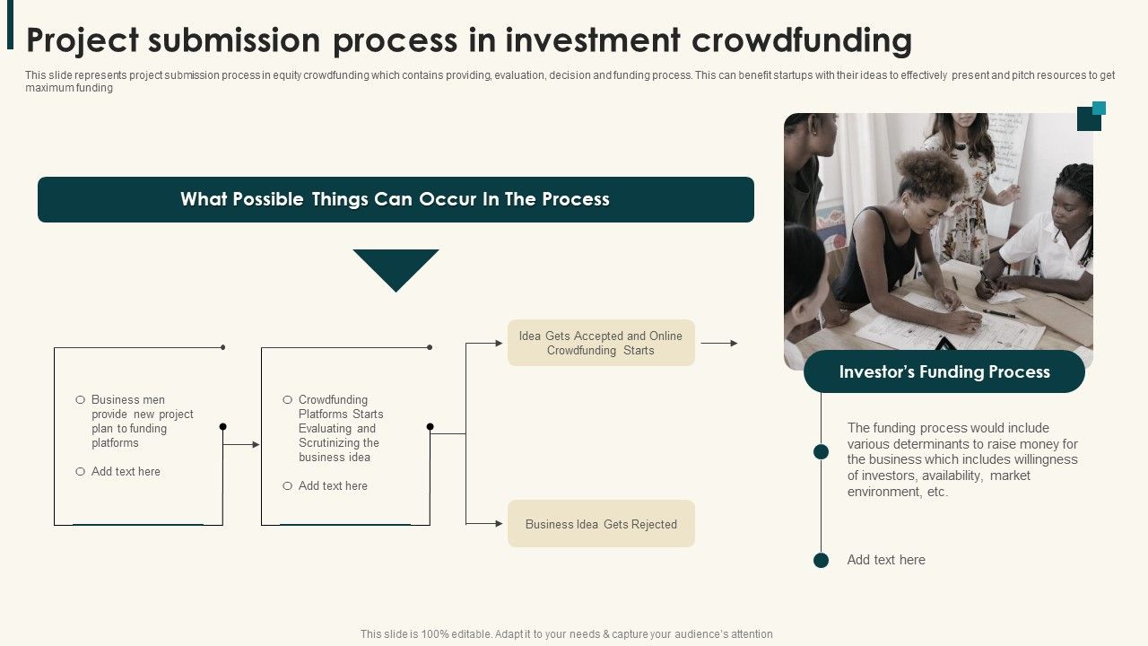 Project_Submission_Process_In_Investment_Crowdfunding_Summary_PDF_Slide_1.jpg