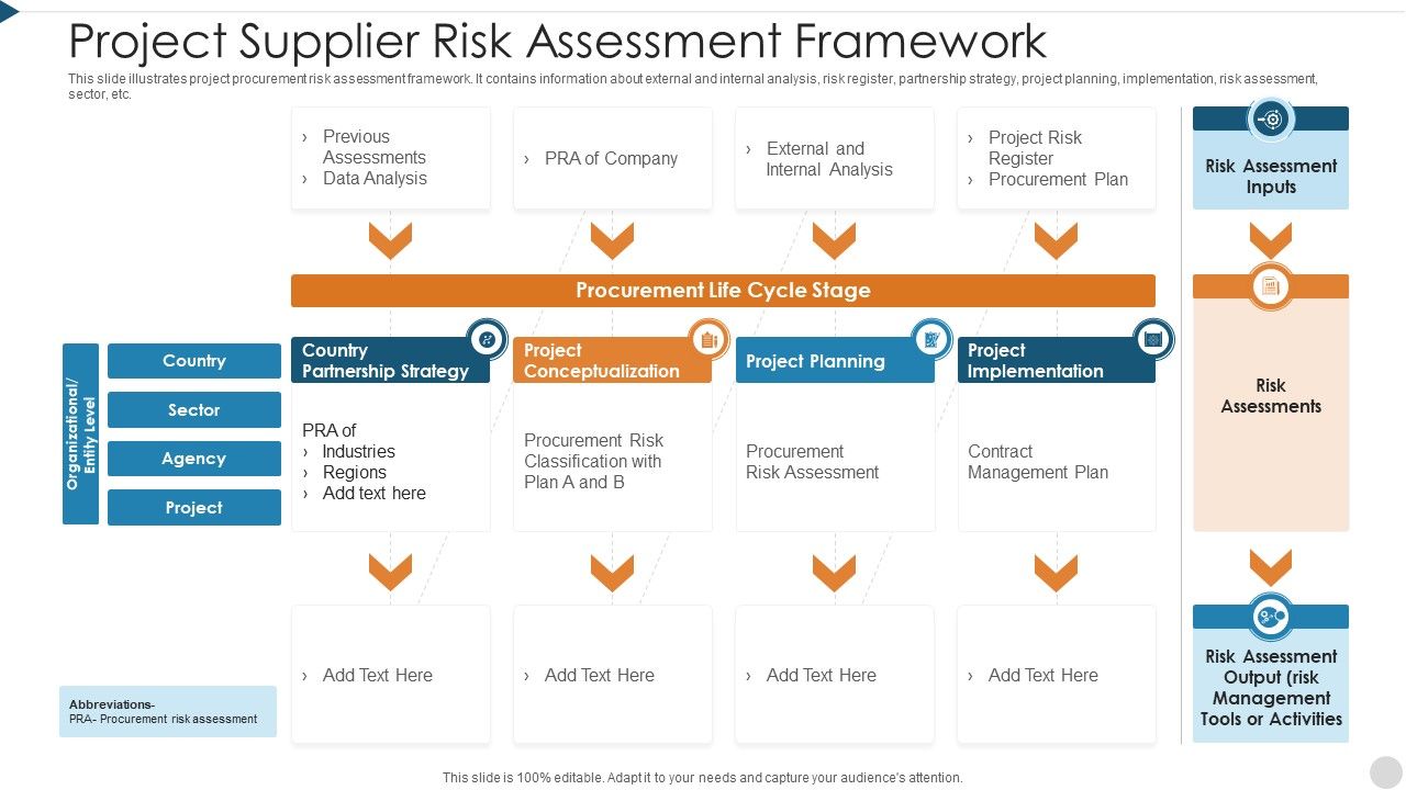 Project_Supplier_Risk_Assessment_Framework_Slides_PDF_Slide_1.jpg
