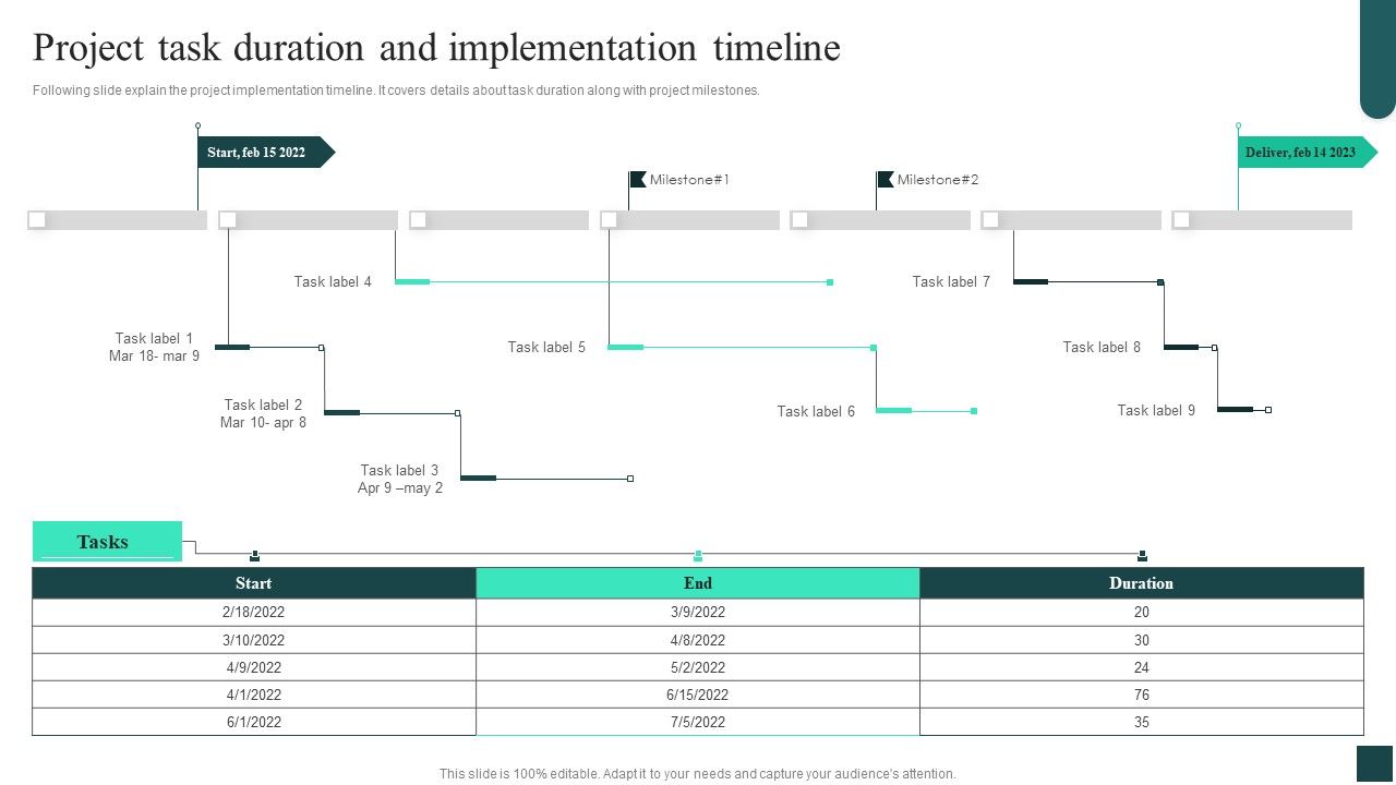 Project_Task_Duration_And_Implementation_Timeline_Credibility_Assessment_Summary_For_Construction_Project_Mockup_PDF_Slide_1.jpg