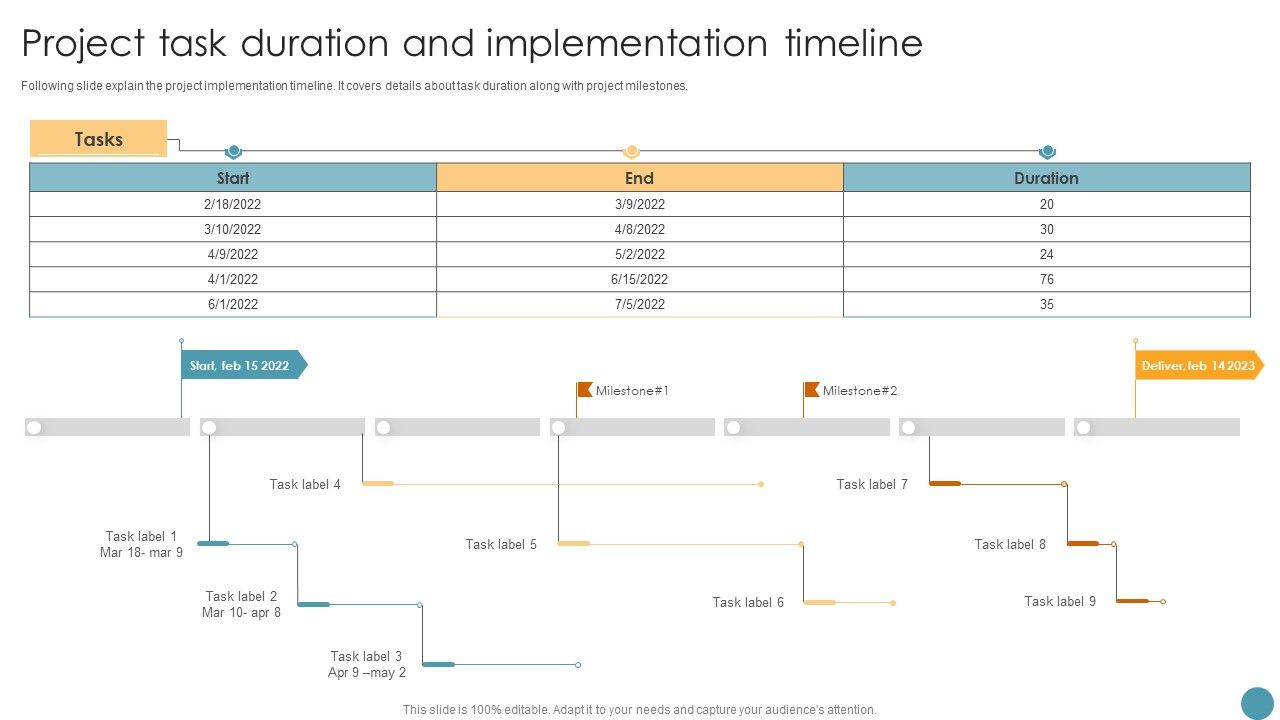Project_Task_Duration_And_Implementation_Timeline_Feasibility_Analysis_Report_For_Construction_Project_Professional_PDF_Slide_1.jpg