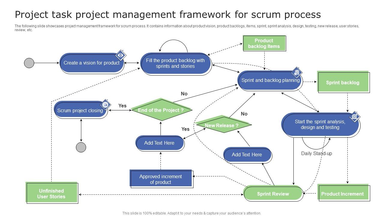 Project_Task_Project_Management_Framework_For_Scrum_Process_Graphics_PDF_Slide_1.jpg