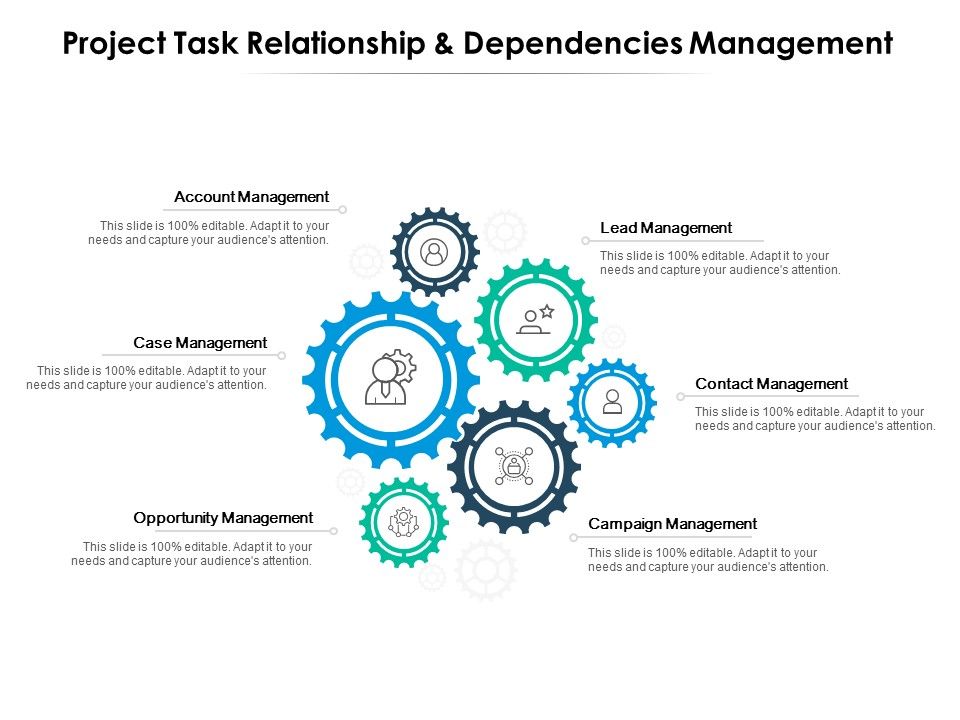 Project_Task_Relationship_And_Dependencies_Management_Ppt_PowerPoint_Presentation_Slides_Layout_Slide_1.jpg