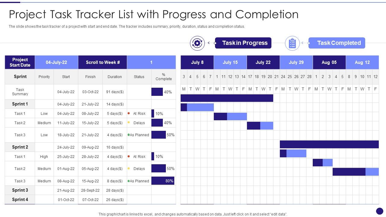 Project_Task_Tracker_List_With_Progress_And_Completion_Portrait_PDF_Slide_1.jpg