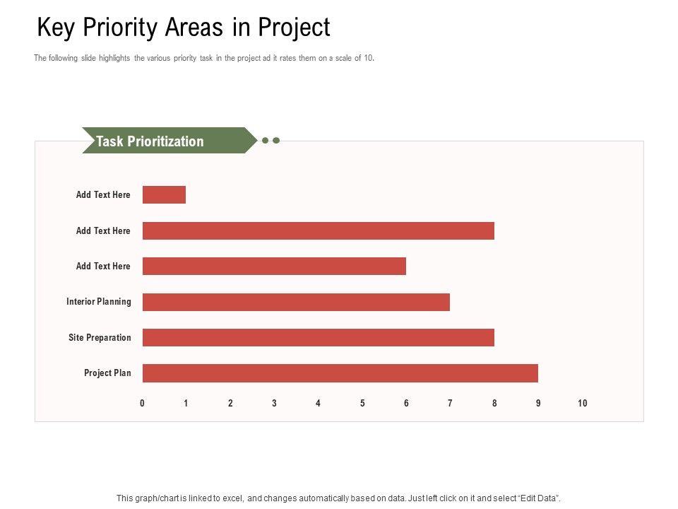Project_Tasks_Priority_Analysis_Key_Priority_Areas_In_Project_Ppt_Portfolio_Graphics_Tutorials_PDF_Slide_1.jpg