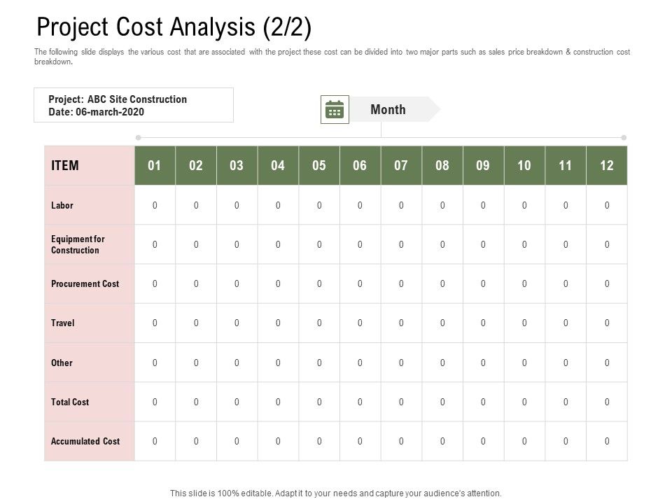 Project_Tasks_Priority_Analysis_Project_Cost_Analysis_Labor_Ppt_Gallery_Microsoft_PDF_Slide_1.jpg