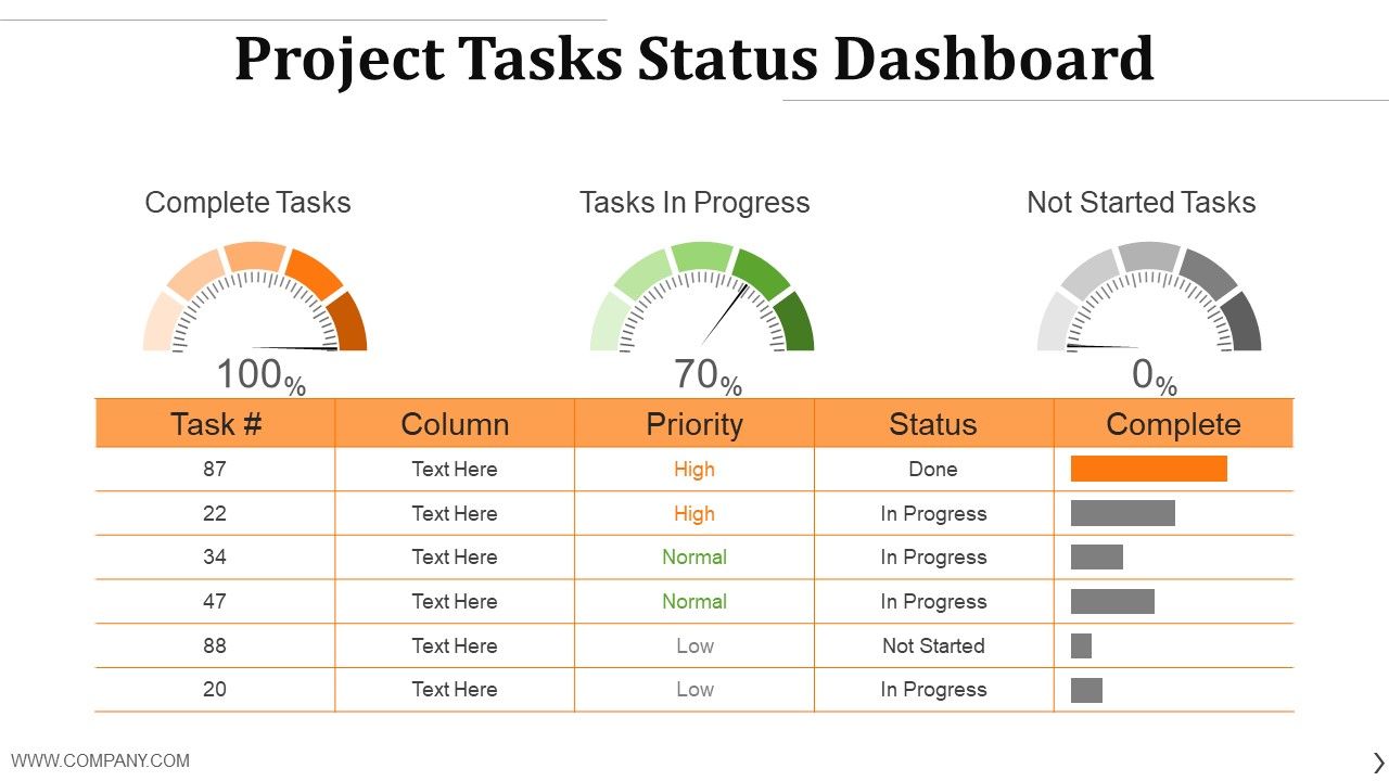 Project_Tasks_Status_Dashboard_Ppt_PowerPoint_Presentation_Professional_Pictures_Slide_1.jpg