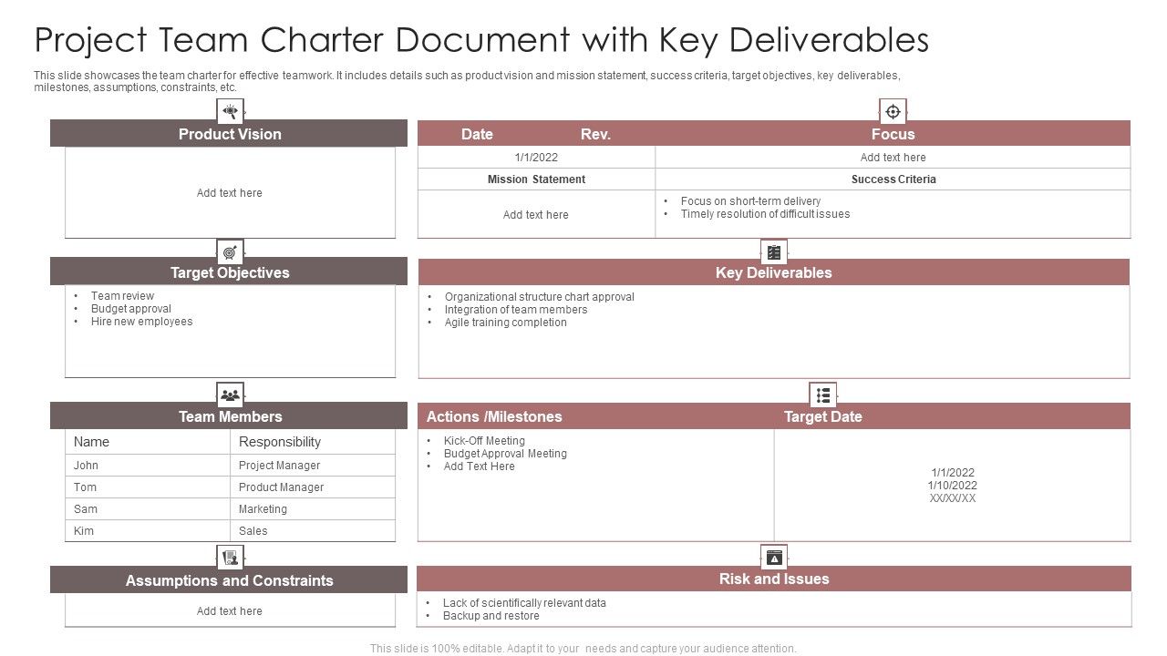Project_Team_Charter_Document_With_Key_Deliverables_Ppt_Summary_Inspiration_PDF_Slide_1.jpg