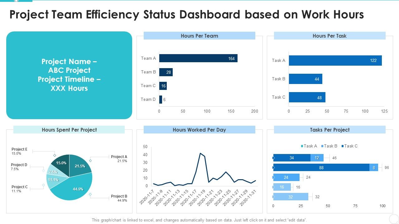 Project_Team_Efficiency_Status_Dashboard_Based_On_Work_Hours_Themes_PDF_Slide_1.jpg