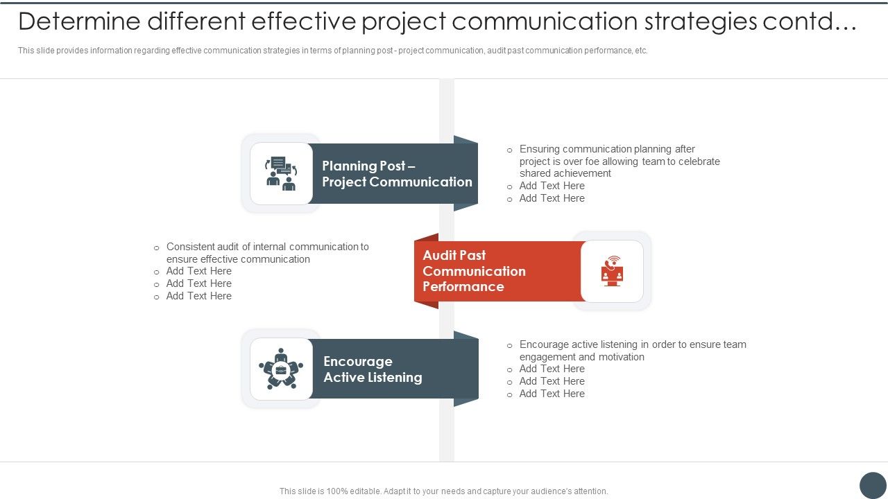 Project_Team_Engagement_Tasks_Determine_Different_Effective_Project_Communication_Strategies_Contd_Sample_PDF_Slide_1.jpg