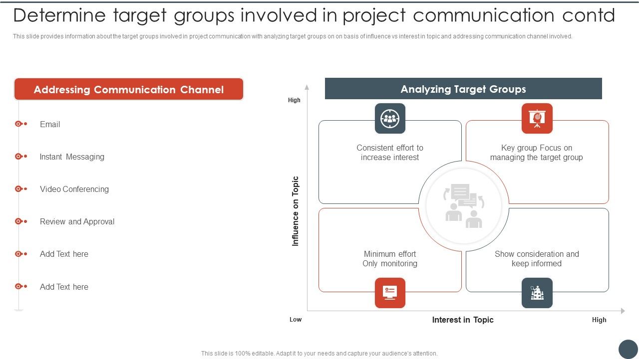 Project_Team_Engagement_Tasks_Determine_Target_Groups_Involved_In_Project_Communication_Contd_Slides_PDF_Slide_1.jpg