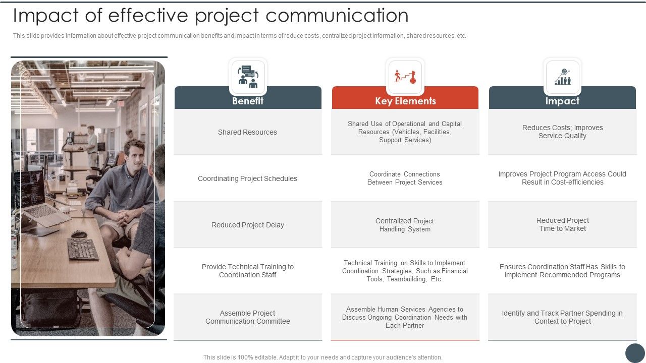 Project_Team_Engagement_Tasks_Impact_Of_Effective_Project_Communication_Diagrams_PDF_Slide_1.jpg