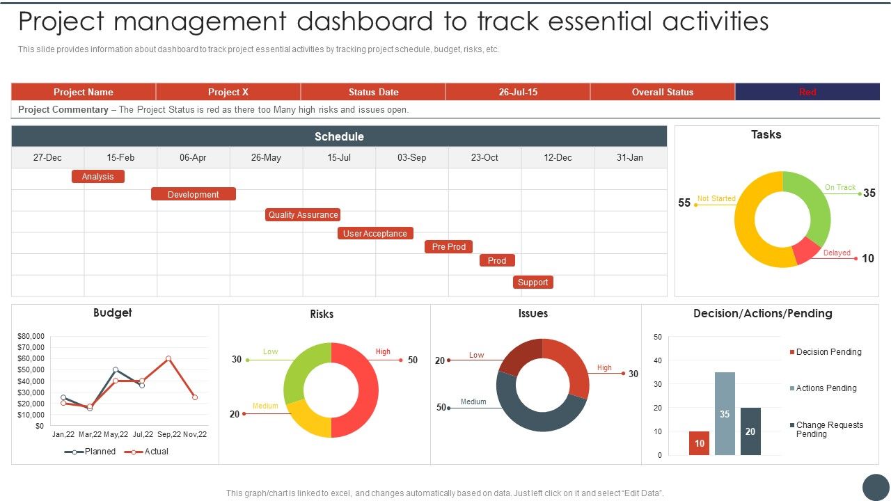 Project_Team_Engagement_Tasks_Project_Management_Dashboard_To_Track_Essential_Activities_Demonstration_PDF_Slide_1.jpg