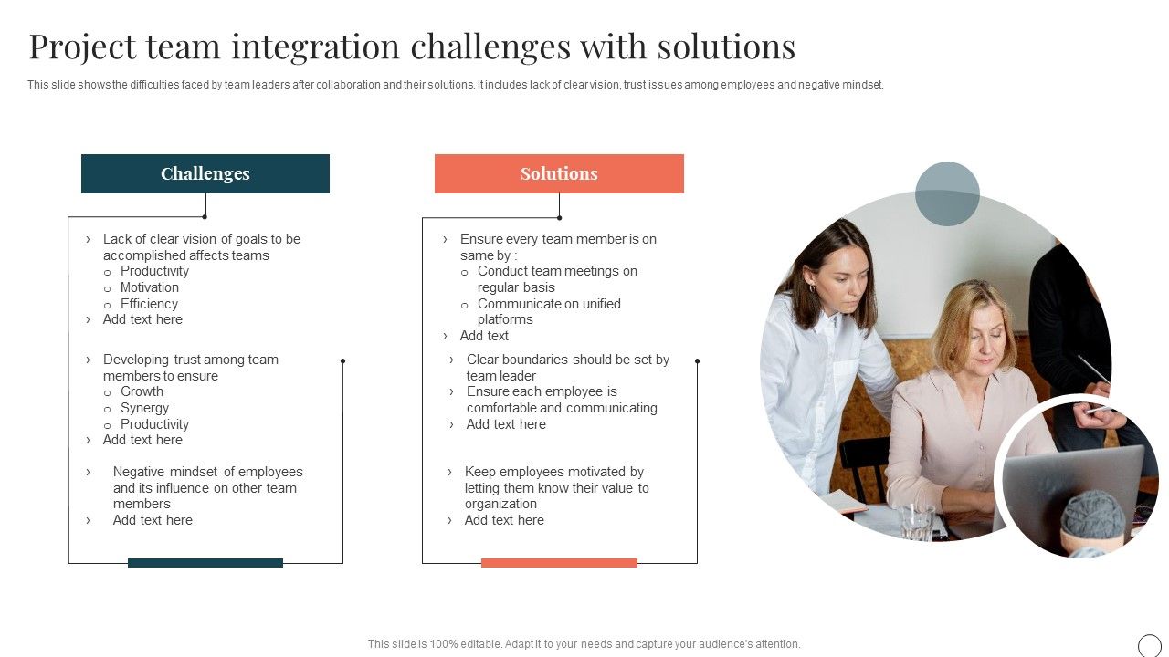 Project_Team_Integration_Challenges_With_Solutions_Ppt_PowerPoint_Presentation_File_Infographics_PDF_Slide_1.jpg
