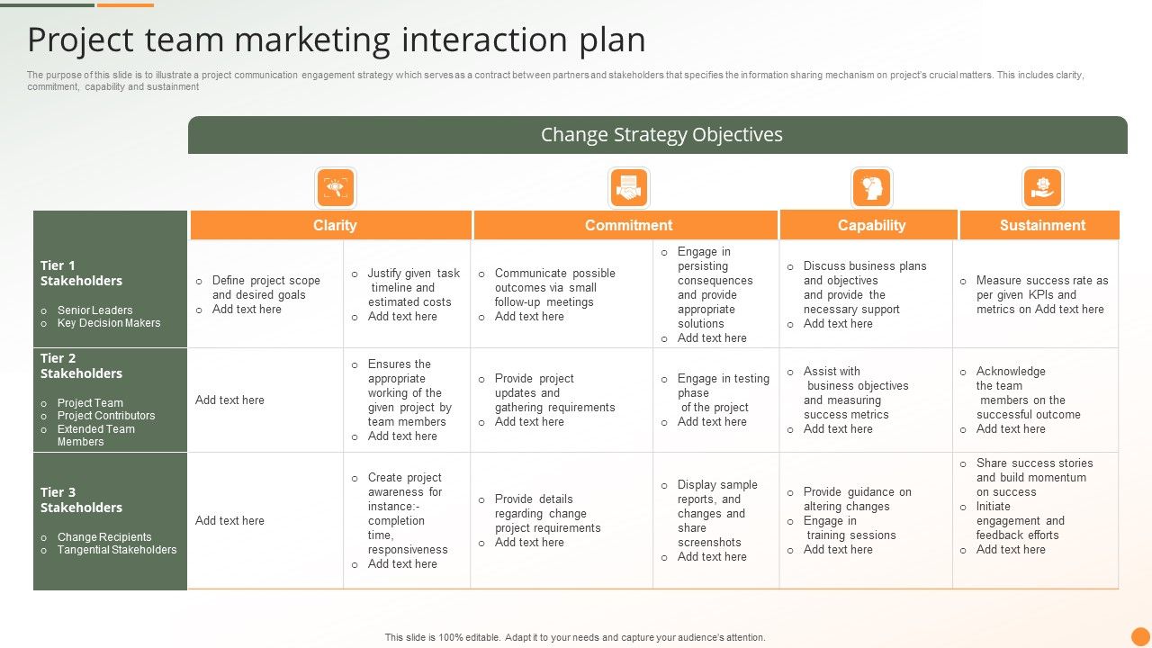 Project_Team_Marketing_Interaction_Plan_Ppt_PowerPoint_Presentation_Pictures_Graphics_PDF_Slide_1.jpg