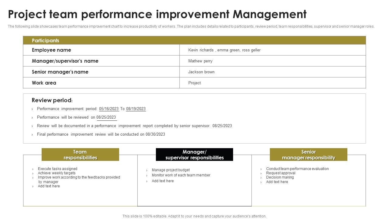 Project_Team_Performance_Improvement_Management_Sample_PDF_Slide_1.jpg