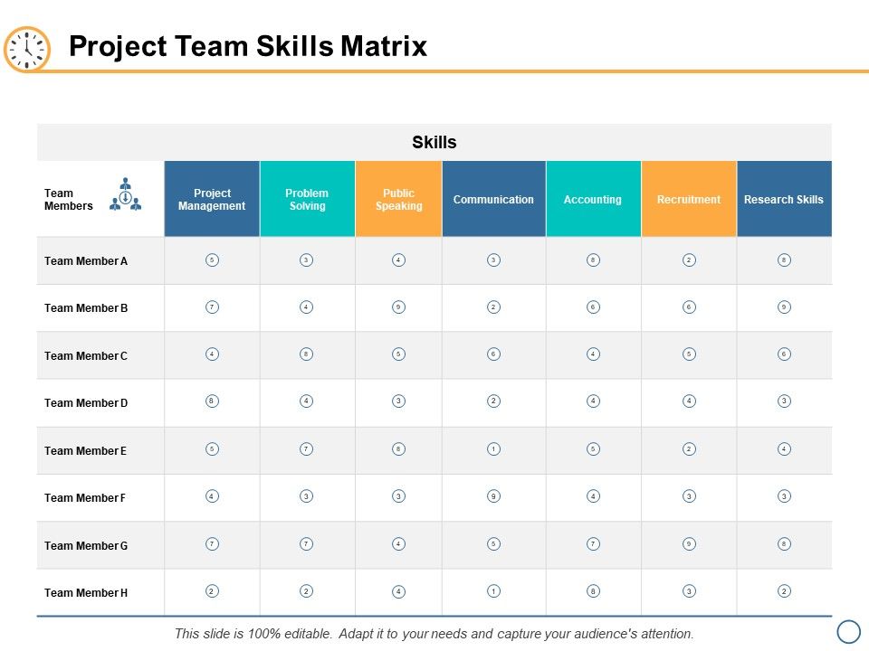 Project_Team_Skills_Matrix_Ppt_PowerPoint_Presentation_Ideas_Microsoft_Slide_1.jpg