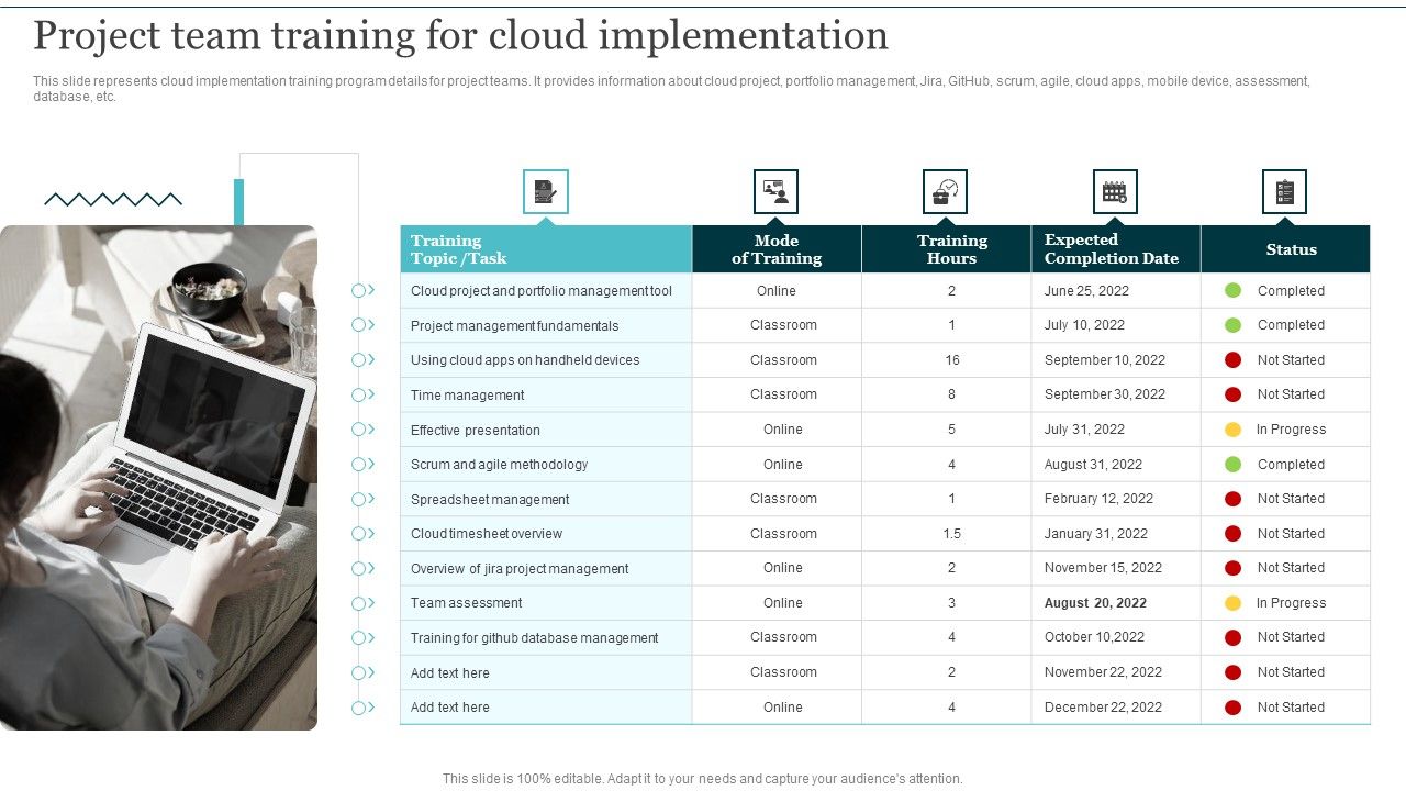 Project_Team_Training_For_Cloud_Implementation_Integrating_Cloud_Computing_To_Enhance_Projects_Effectiveness_Inspiration_PDF_Slide_1.jpg