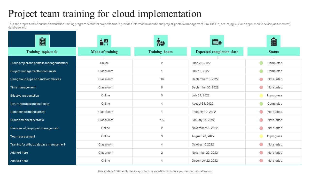 Project_Team_Training_For_Cloud_Implementation_Ppt_PowerPoint_Presentation_File_Ideas_PDF_Slide_1.jpg