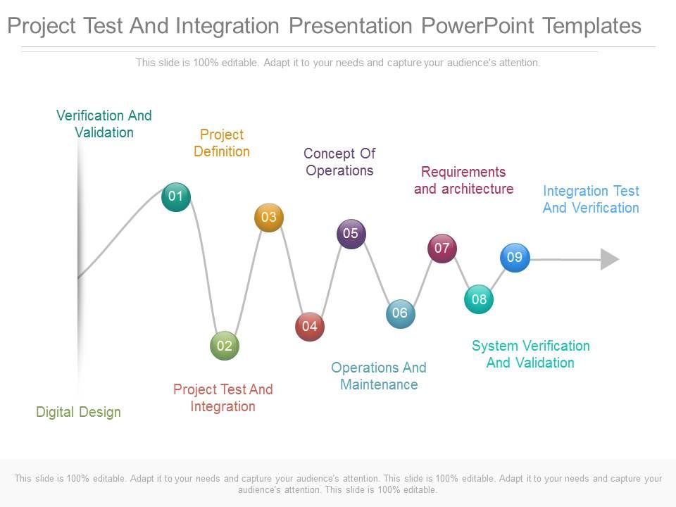 Project_Test_And_Integration_Presentation_Powerpoint_Templates_1.jpg
