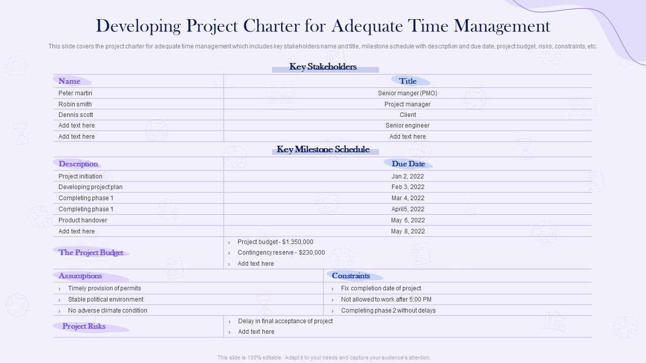 Project_Time_Management_Execution_Strategies_Developing_Project_Charter_For_Adequate_Time_Management_Sample_PDF_Slide_1.jpg