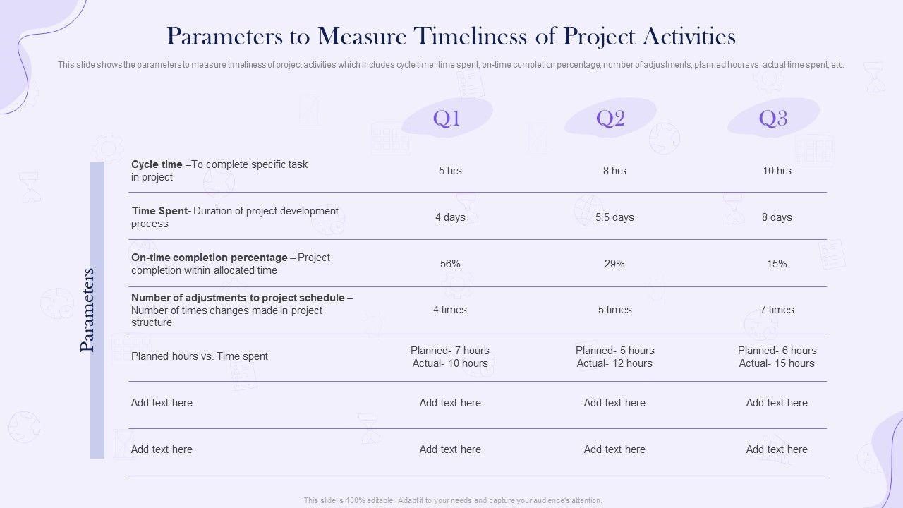 Project_Time_Management_Execution_Strategies_Parameters_To_Measure_Timeliness_Of_Project_Activities_Microsoft_PDF_Slide_1.jpg