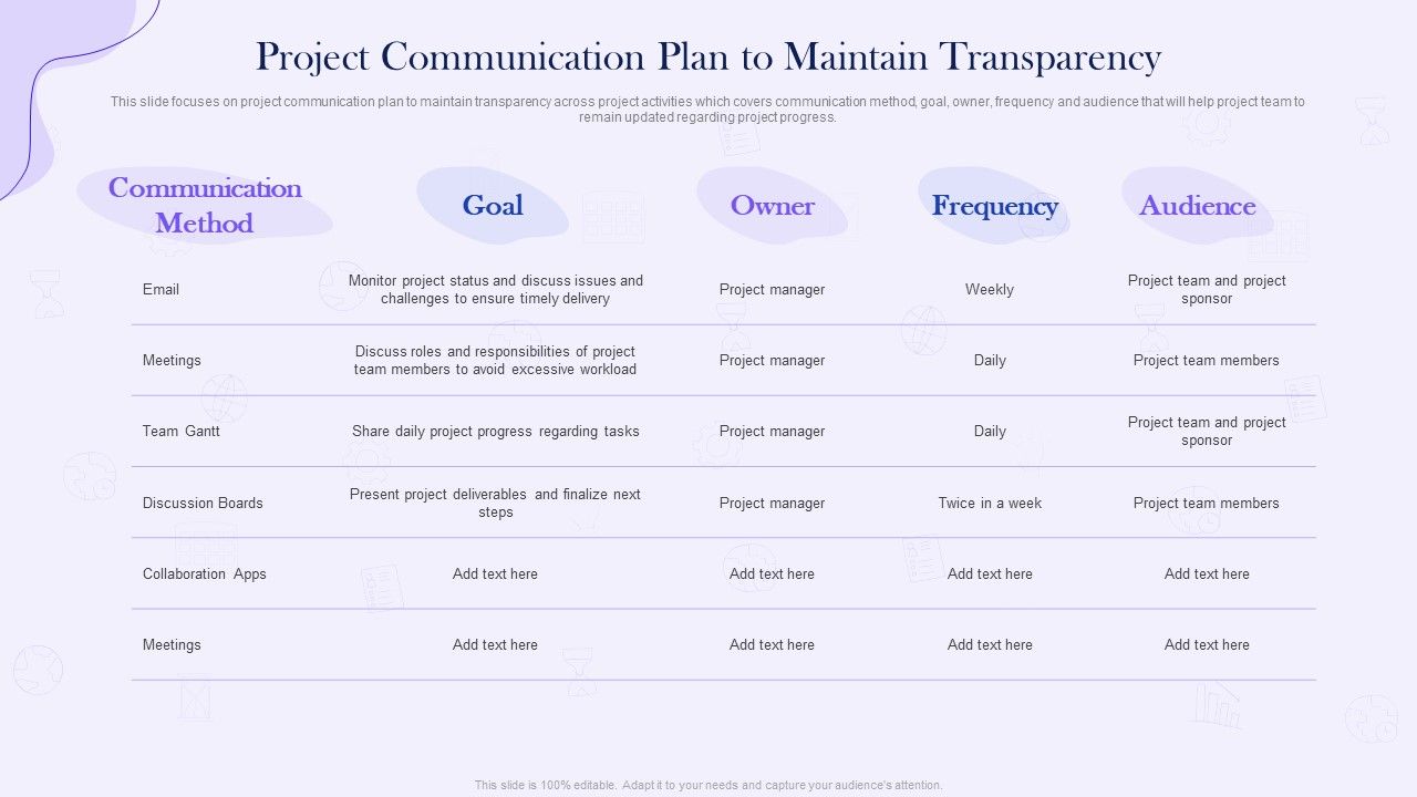 Project_Time_Management_Execution_Strategies_Project_Communication_Plan_To_Maintain_Transparency_Download_PDF_Slide_1.jpg