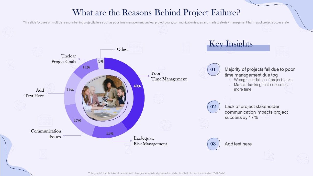 Project_Time_Management_Execution_Strategies_What_Are_The_Reasons_Behind_Project_Failure_Brochure_PDF_Slide_1.jpg