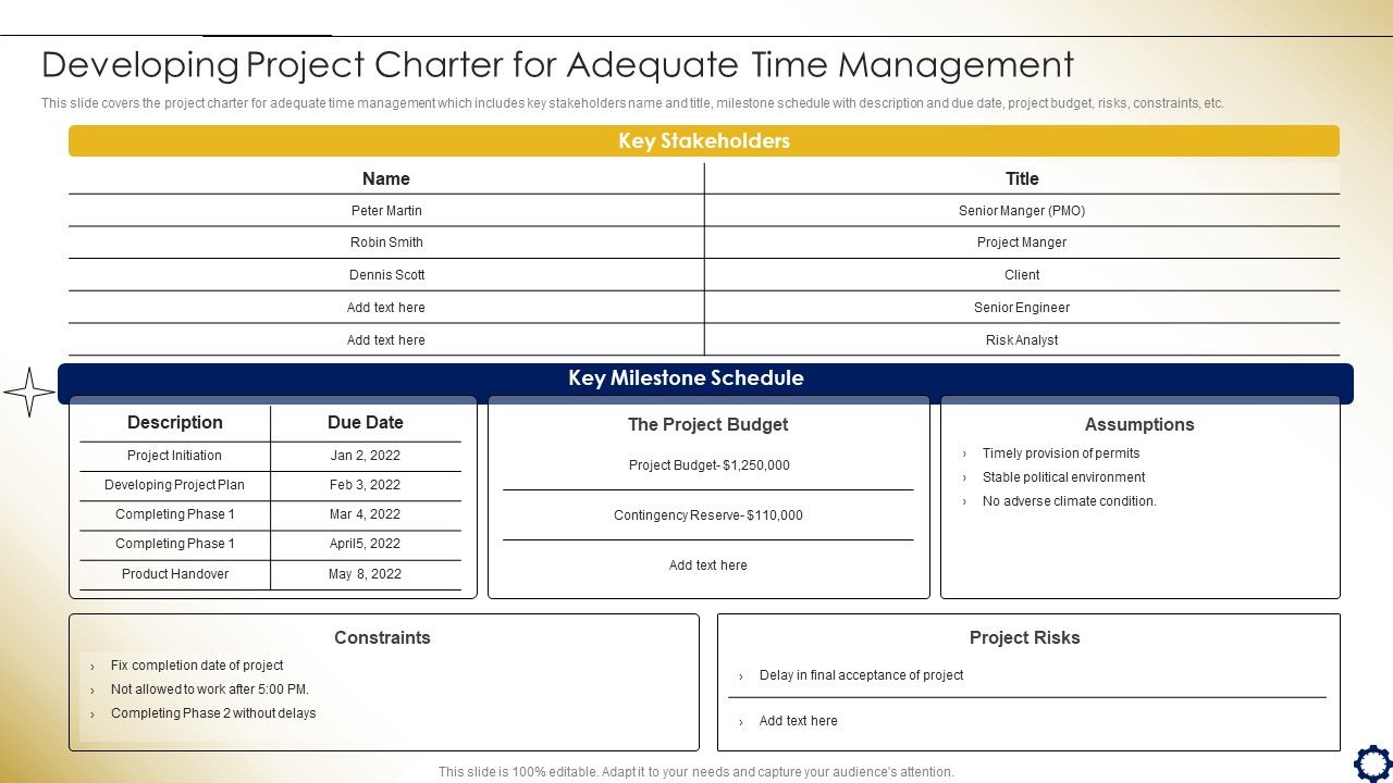 Project_Time_Management_To_Enhance_Productivity_Developing_Project_Charter_For_Adequate_Time_Management_Demonstration_PDF_Slide_1.jpg