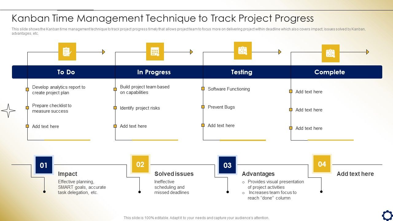 Project_Time_Management_To_Enhance_Productivity_Kanban_Time_Management_Technique_To_Track_Project_Progress_Topics_PDF_Slide_1.jpg