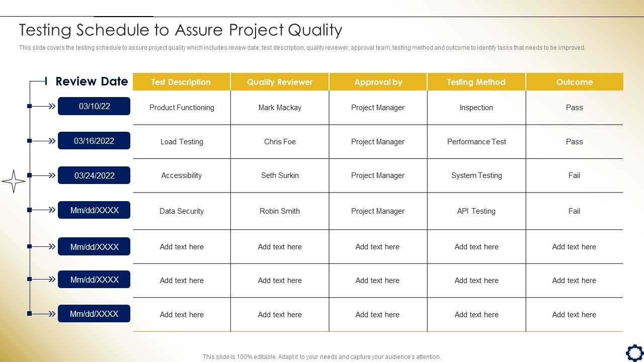 Project_Time_Management_To_Enhance_Productivity_Testing_Schedule_To_Assure_Project_Quality_Rules_PDF_Slide_1.jpg