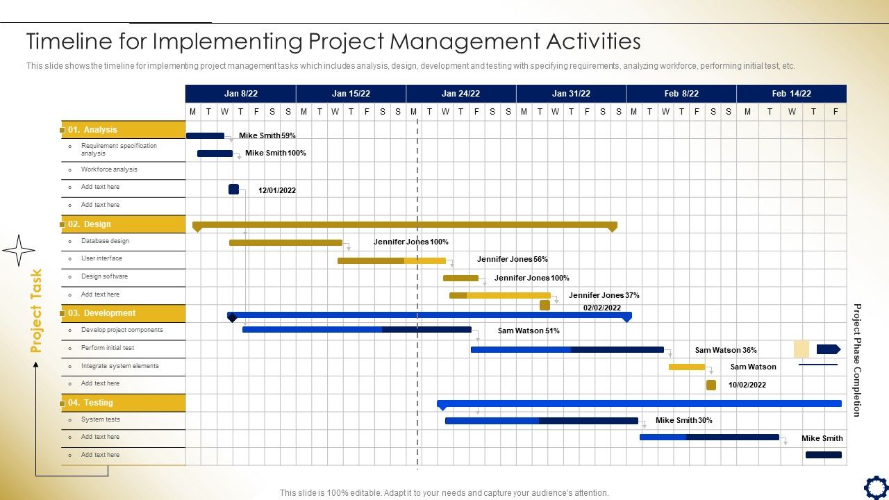 Project_Time_Management_To_Enhance_Productivity_Timeline_For_Implementing_Project_Management_Activities_Brochure_PDF_Slide_1.jpg