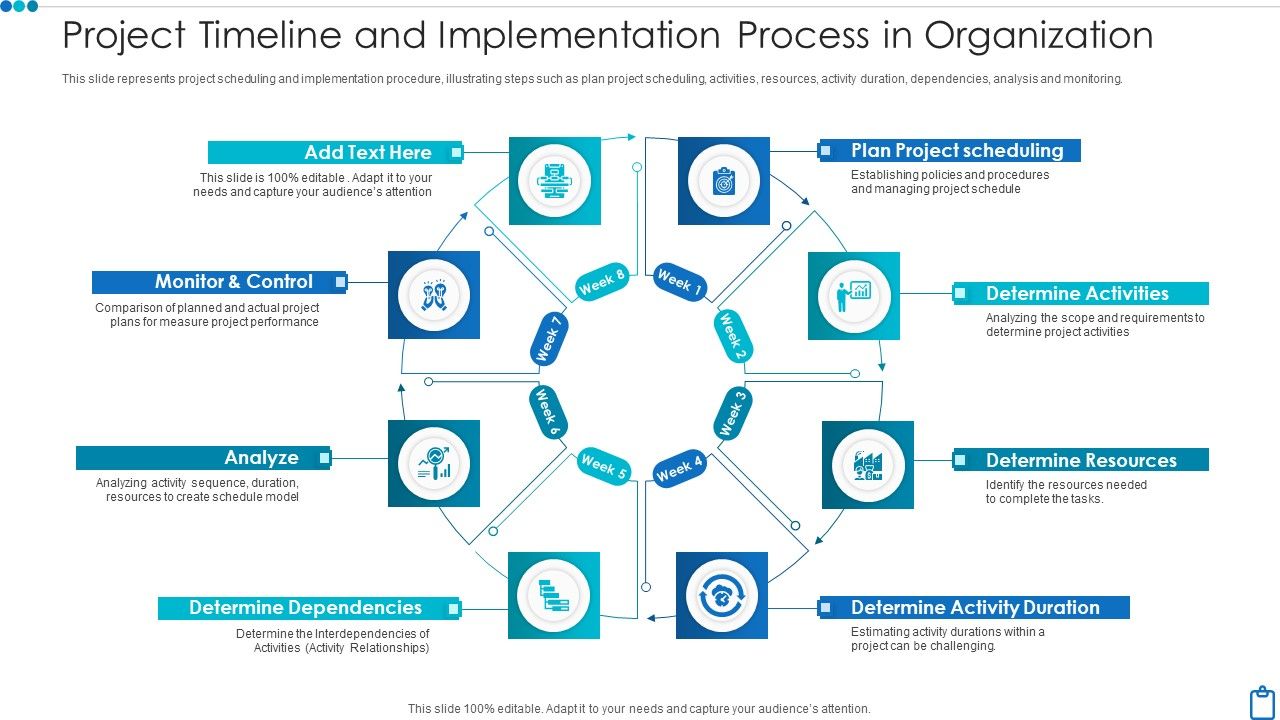 Project_Timeline_And_Implementation_Process_In_Organization_Information_PDF_Slide_1.jpg