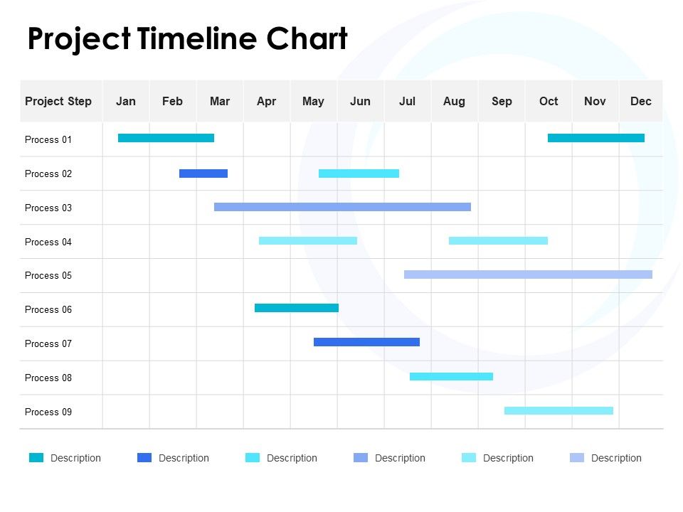 Project_Timeline_Chart_Ppt_PowerPoint_Presentation_Outline_Show_Slide_1.jpg
