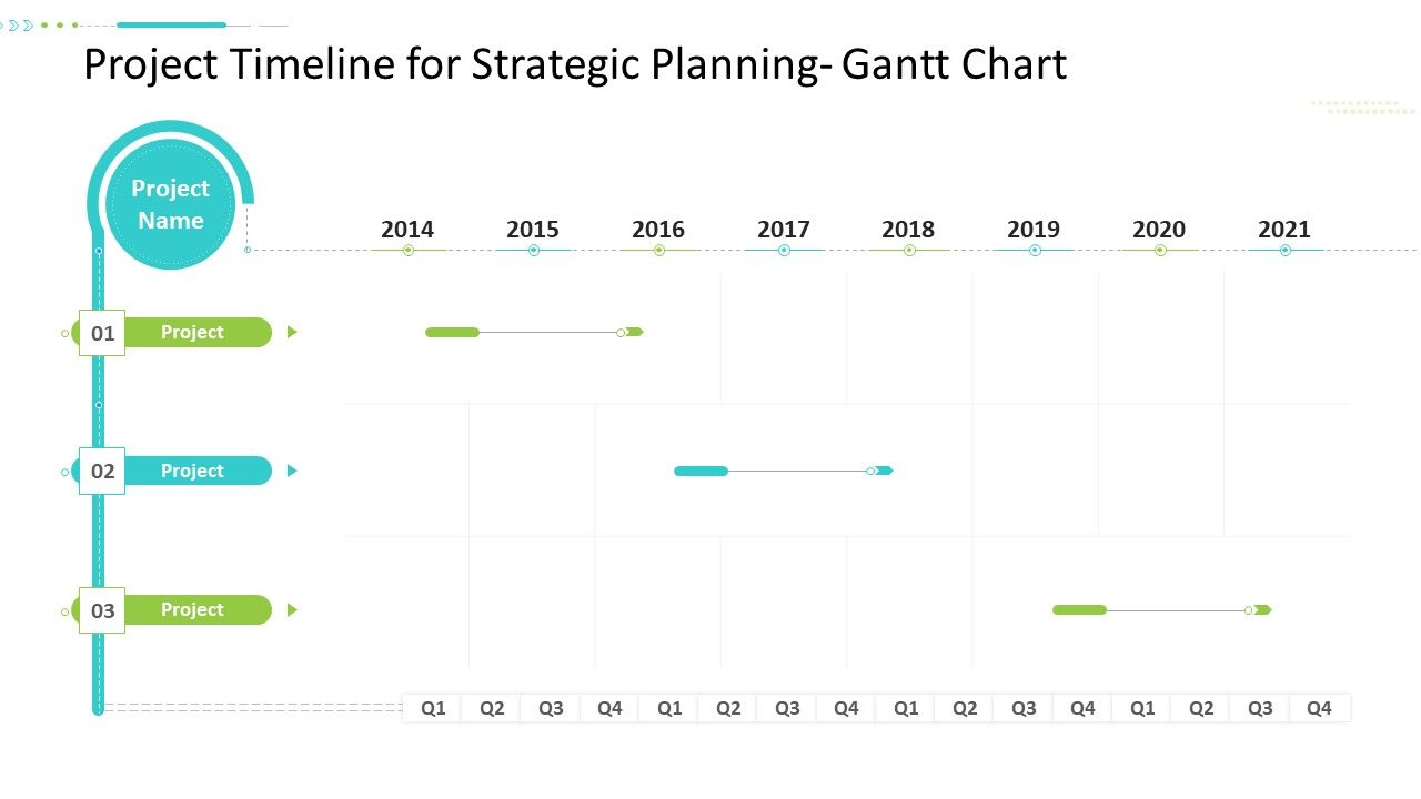 Project_Timeline_For_Strategic_Planning_Gantt_Chart_Project_Information_PDF_Slide_1.jpg