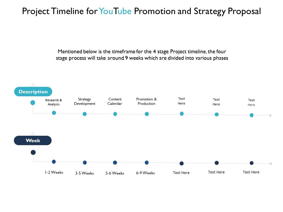 Project_Timeline_For_Youtube_Promotion_And_Strategy_Proposal_Week_Ppt_PowerPoint_Presentation_Model_Outfit_Slide_1.jpg