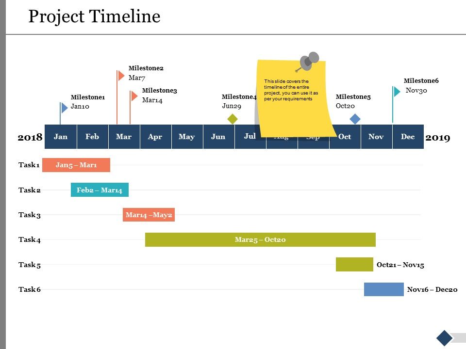 Project_Timeline_Ppt_PowerPoint_Presentation_Outline_Graphics_Download_Slide_1.jpg