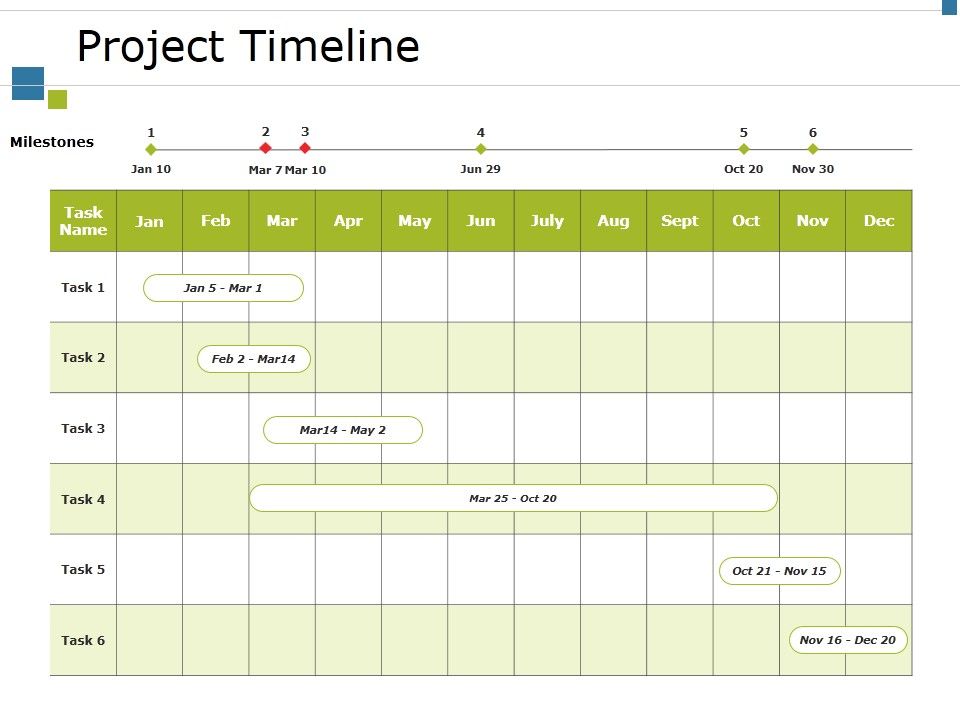 Project_Timeline_Ppt_PowerPoint_Presentation_Professional_Gallery_Slide_1.jpg
