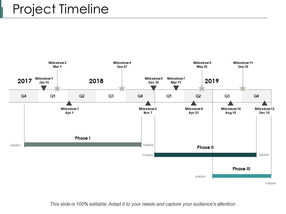 Project_Timeline_Process_Ppt_PowerPoint_Presentation_Infographic_Template_Information_Slide_1.jpg