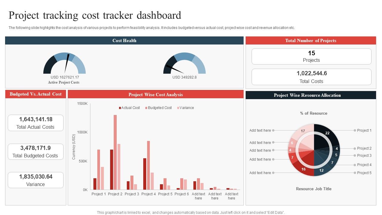 Project_Tracking_Cost_Tracker_Dashboard_Elements_PDF_Slide_1.jpg