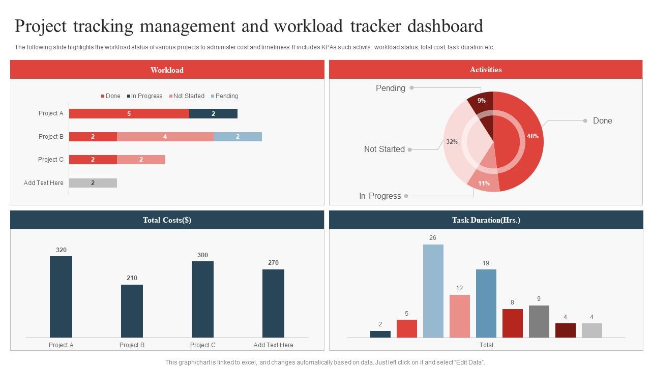 Project_Tracking_Management_And_Workload_Tracker_Dashboard_Clipart_PDF_Slide_1.jpg
