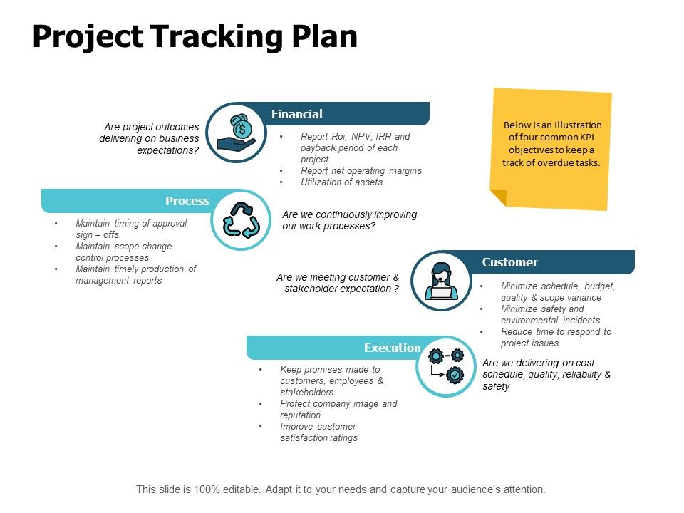 Project_Tracking_Plan_Ppt_PowerPoint_Presentation_Model_Graphic_Images_Slide_1.jpg