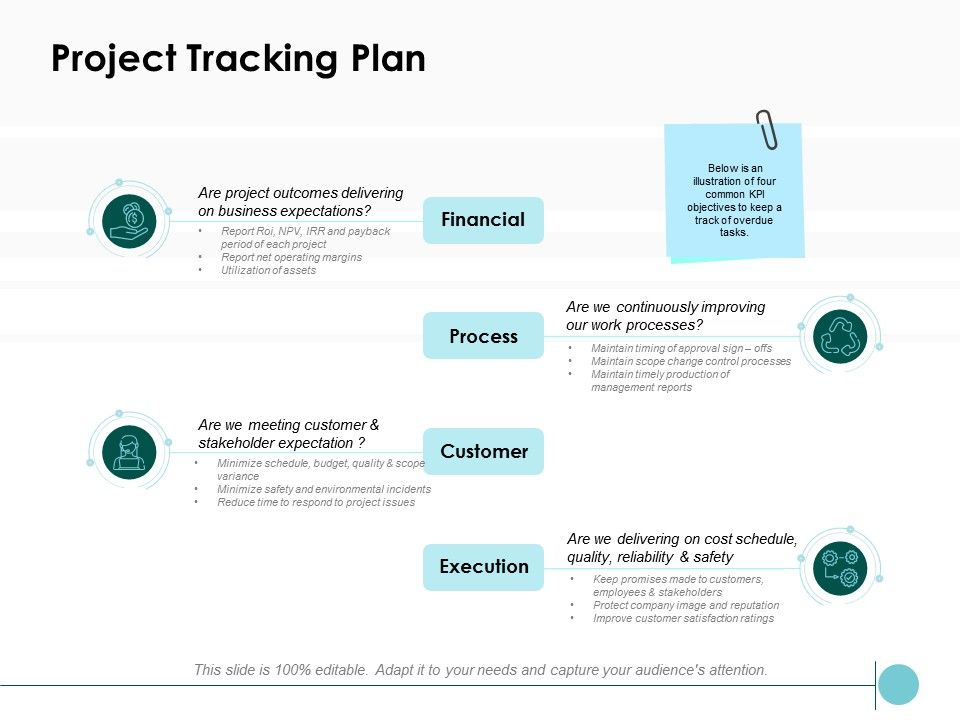 Project_Tracking_Plan_Ppt_PowerPoint_Presentation_Pictures_Graphics_Slide_1.jpg